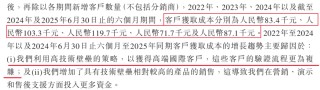 闻泰科技、广汽押宝！基本半导体3年半累亏10亿，只能亏本抢市场？