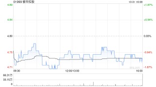 敏华控股：锐迈科技拟于新三板独立挂牌交易