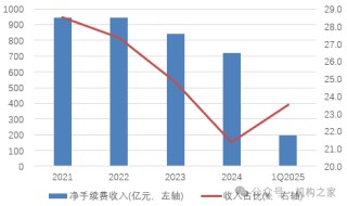 招商银行风控专家朱江涛或转战证券业 “跨界赶考”能否化解适配挑战？