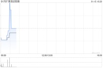 致浩达控股附属Praise Marble接获清盘呈请
