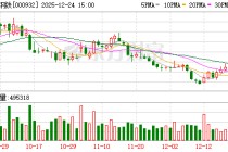 华菱钢铁：无缝钢管下游需求保持相对稳定，生产经营平稳正常