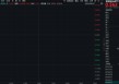 中国芯，再突破！国产全自主CPU发布！龙芯中科涨超14%，双创龙头ETF（588330）交投活跃！