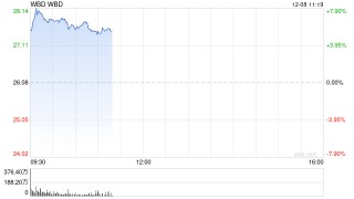 截胡奈飞？派拉蒙向华纳兄弟发起敌意收购要约