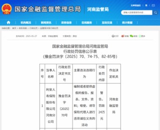 利安人寿被罚52万元，一季度某险种退保率超99%