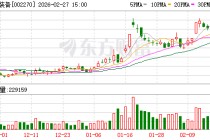 华明装备：公司有发布员工持股计划，制定了三年归母扣非净利润的考核目标
