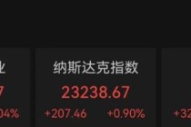 马斯克，宣布大消息！科技股大涨！白宫：正下调对这国“对等关税”