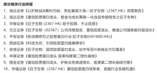 华熙生物怒怼9家券商台前幕后：六家研报仍在线可查！“对比研究”是否踩线合规各执一词