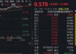 AI应用狂飙+反内卷，港股互联网ETF（513770）暴拉5.36%，资金溢价狂涌，GEO概念股迈富时猛涨32%！
