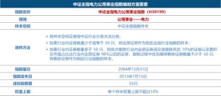 电力ETF华宝（159146），12月22日起跨年发“电”！一文读懂核心看点