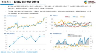 【市场聚焦】锡：波动加剧