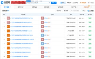 清仓甩卖、货架空空……万宁闭店前夜，谁在抢购“最后的港妆”？