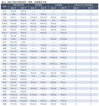 国泰海通：稳定是如今中国股市的底色