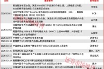 300164、300191！均突发2个连续“20cm”涨停！