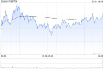 晨星：维持中国平安公允价值预测84港元 公司业绩表现符合预期