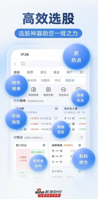 2026，炒股用什么APP？我试了一圈后还是选择了新浪财经APP，原因有这些