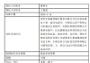 王重昆出任先锋基金董事长 曾任职于建设银行、中国信达资管、宏源证券、信达澳银基金等