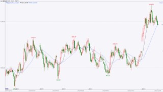 东海期货：2026年豆粕投资策略报告