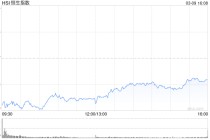 港股收评：恒指跌1.35% 科指跌0.12% 科网股、航空股普跌 煤炭股逆势上涨