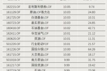 连续涨停！明天全天停牌