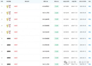 好名字！天府证券