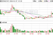 万马股份：公司预算的执行有规范的内部决策流程与预算管理制度