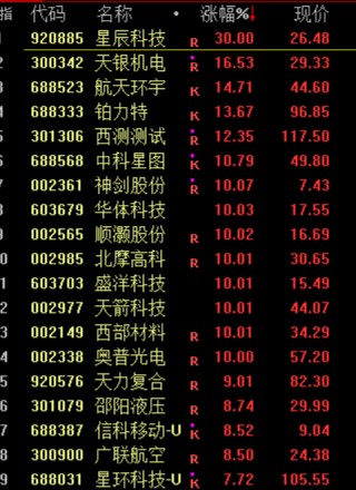 抱歉，又来找下跌原因了...