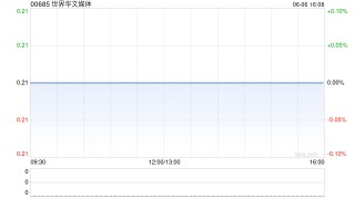 世界华文媒体6月6日斥资4.4万林吉特回购40万股
