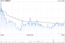 小摩：维持恒隆地产首选股之列 目标价10港元