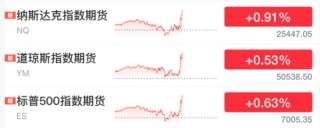 深夜突发！美联储，降息大消息！黄金白银深V，美股直线拉升