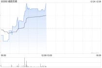 威胜控股与博裕投资订立增资协议