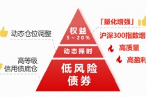 “五A”股债双配，攻守兼备之选：华宝安润债基（025999）3月11日起火热首发