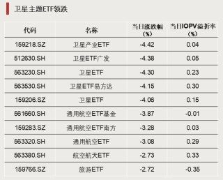 加仓！巨量资金涌入