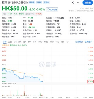 刚刚，巨头崩了！