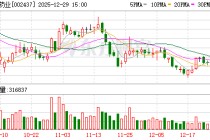 誉衡药业：2026年1月14日召开2026年第一次临时股东大会