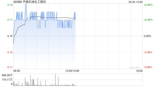 中银国际：下调油价预测 降中国石油化工股份评级至“持有”