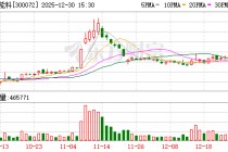 海新能科：截至2025年12月19日公司股东人数为60497户