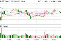 派林生物：公司非常重视海外出口市场布局