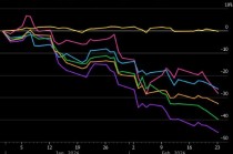 Anthropic出手缓解AI之忧 惨遭血洗的美股大反弹
