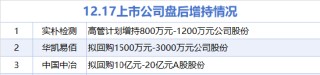 12月17日增减持汇总：中国中冶等3股增持 华谊兄弟等11股减持（表）