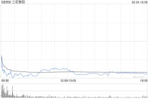 三花智控遭Schroders PLC减持32.59万股 每股均价约35.69港元