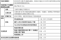 芯片巨头，大消息