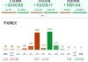 ETF日报：在创新药支持政策不断引导下，医药板块的情绪和估值抬升的空间进一步打开，可关注创新药沪深港ETF