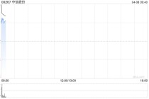 中信股份：中信金属首次公开发行部分限售股票将于4月10日起上市流通