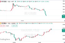 白宫硬刚法院裁决：特朗普必胜诉！已有三份贸易协议接近达成