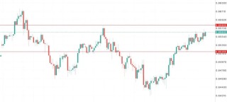 澳洲GDP或刷新三年高点，但“高通胀+高杠杆”令澳币AUDUSD涨不动