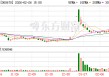 盈方微：股东东方证券减持逾839万股 持股比例降至4.1816%