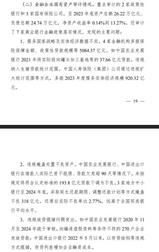 审计署：中国进出口银行以存贷挂钩等违规方式揽储，存贷利差增加企业融资成本