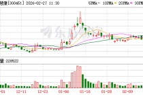 创业慧康：公司与华检医疗在客户群体与决策链上高度重合，双方协同以资源共享与路径复用为重点