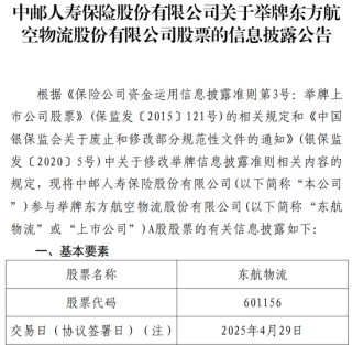 8.69亿！险资又举牌！