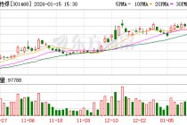 博盈特焊：公司越南生产基地一期的4条HRSG已投产，目前处于满产状态